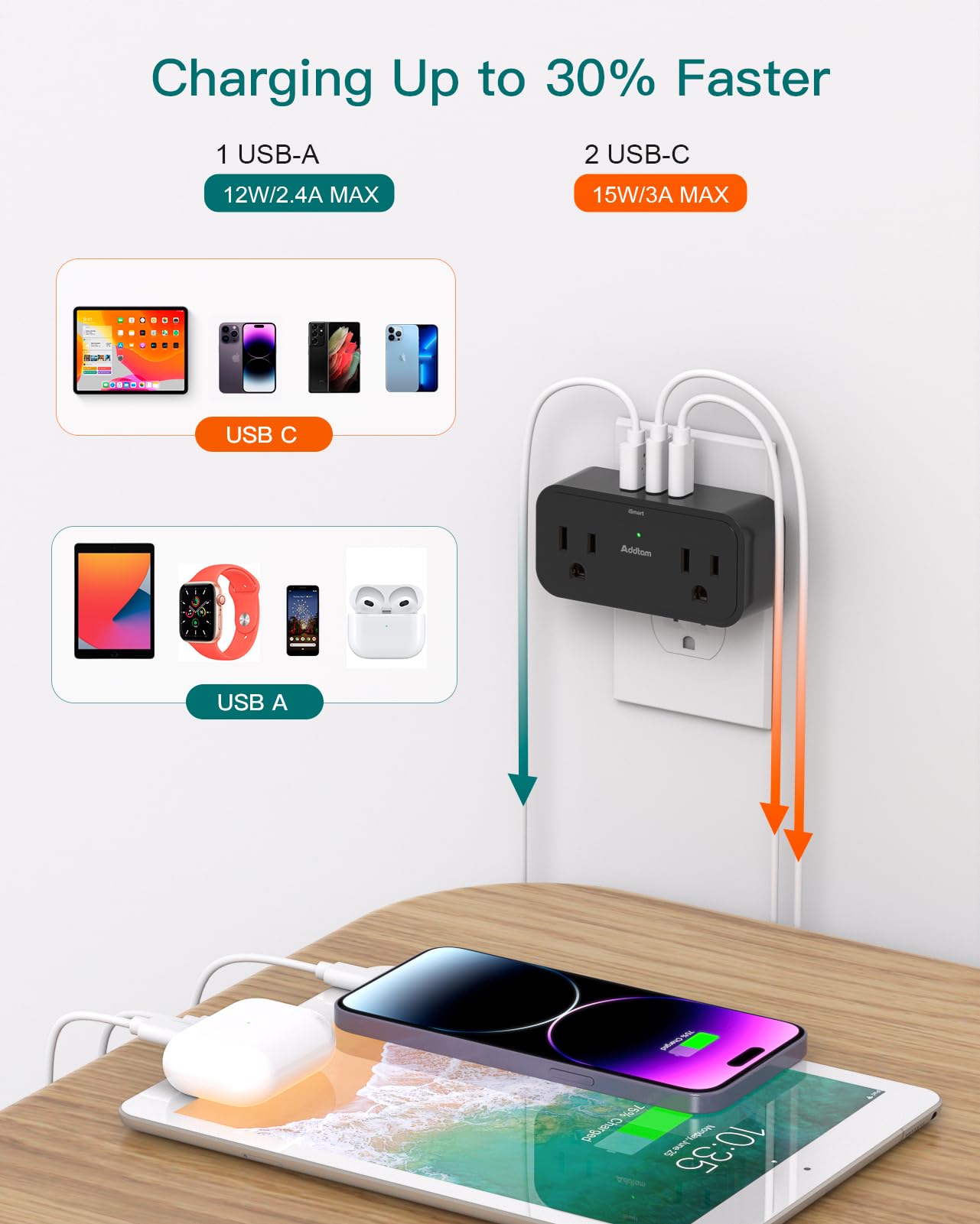 Cruise Ship Essentials, Travel Power Strip - Outlet Extender with 4 AC Outlets 3 USB (2 USB C), No Surge Protector Cruise Approved for Carnival, Royal, Multi Plug Adapter for Cruise Travel Essentials