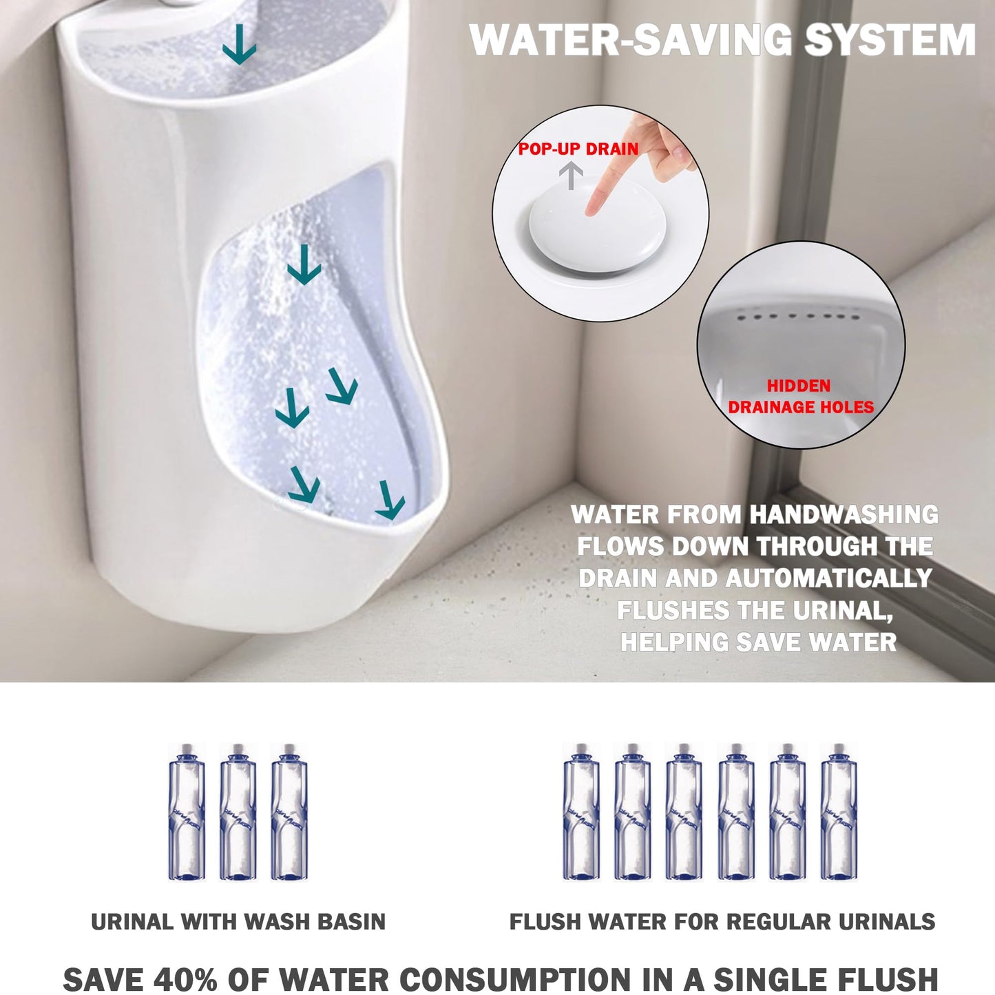 Runspich Modern Wall-Mounted Ceramic Urinal for Men with Built-in Sink, 2-in-1 Space Saving Design for Small Bathrooms & Restrooms, (White, Turn on the Tap to Flush)