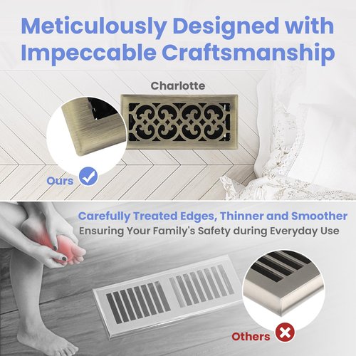 Howeall 4x10 Inches Heavy Duty Walkable Floor Register Easy Adjust Air Supply Lever Floor Vents - Charlotte Design - Vent Cover for Home Floor - Antique Brass