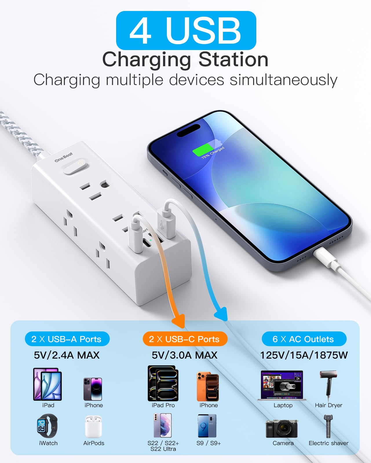 Flat Plug Extension Cord 5Ft, One Beat 5 Feet Surge Protector Power Strip with 6 Widely Outlets 4 USB Ports (2 USB C), 3 Way Wall Outlet Extender Extension Cord for Home Office College Dorm Room