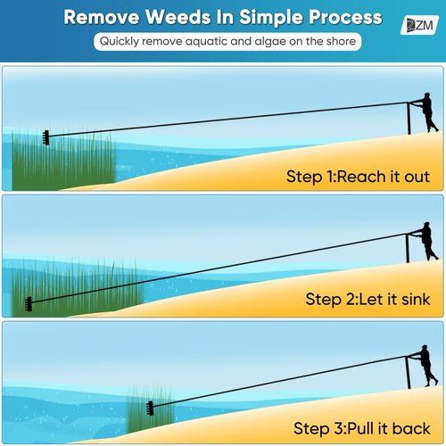 Floating Weed Lake Rake, 36" Aluminum Landscape Rake with Adjustable Handle, 33FT Rope & Float, Weed & Algae Removal of Leaves, Floating Scum, Multifunctional Detachable Aquatic Weed Rake with Gloves