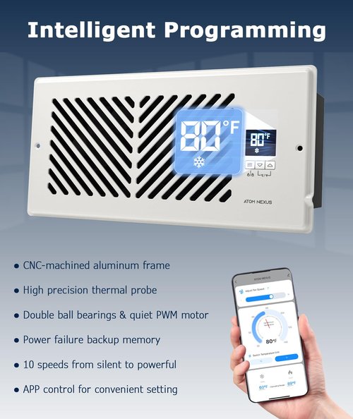 ATOM NEXUS Register Booster Fan for 4”x10” Vent (Fits 5-6.25" W x 9.73-10.25" L), Smart Vent Booster with Thermostat Control, Energy Efficient Household Ventilation Vent Fan, App Control