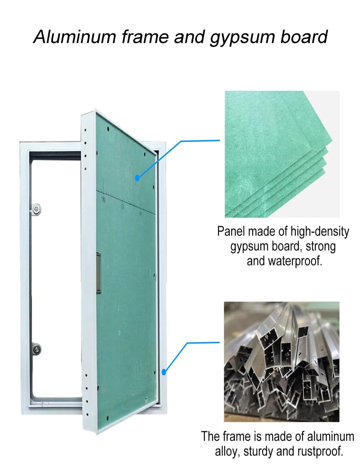 Flush Mount Gypsum Board Plumbing Access Door, Drywall Access Panel, Aluminum Frame Inspection Hatch(Left,40X75CM)