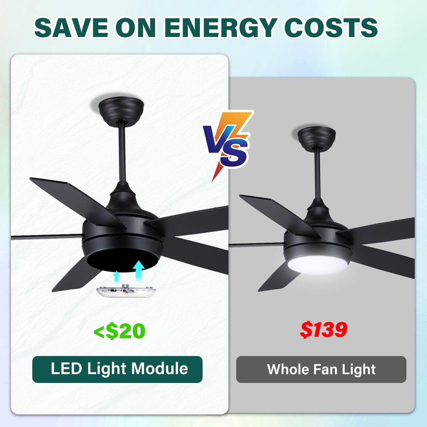 Lamptobe 4 Inch Ceiling Fan LED Light Replacement 2-Pack, 15W 5000K 1600LM Dimmable LED Ceiling Fan Light Retrofit Kits for Ceiling Light, 120V, CRI90