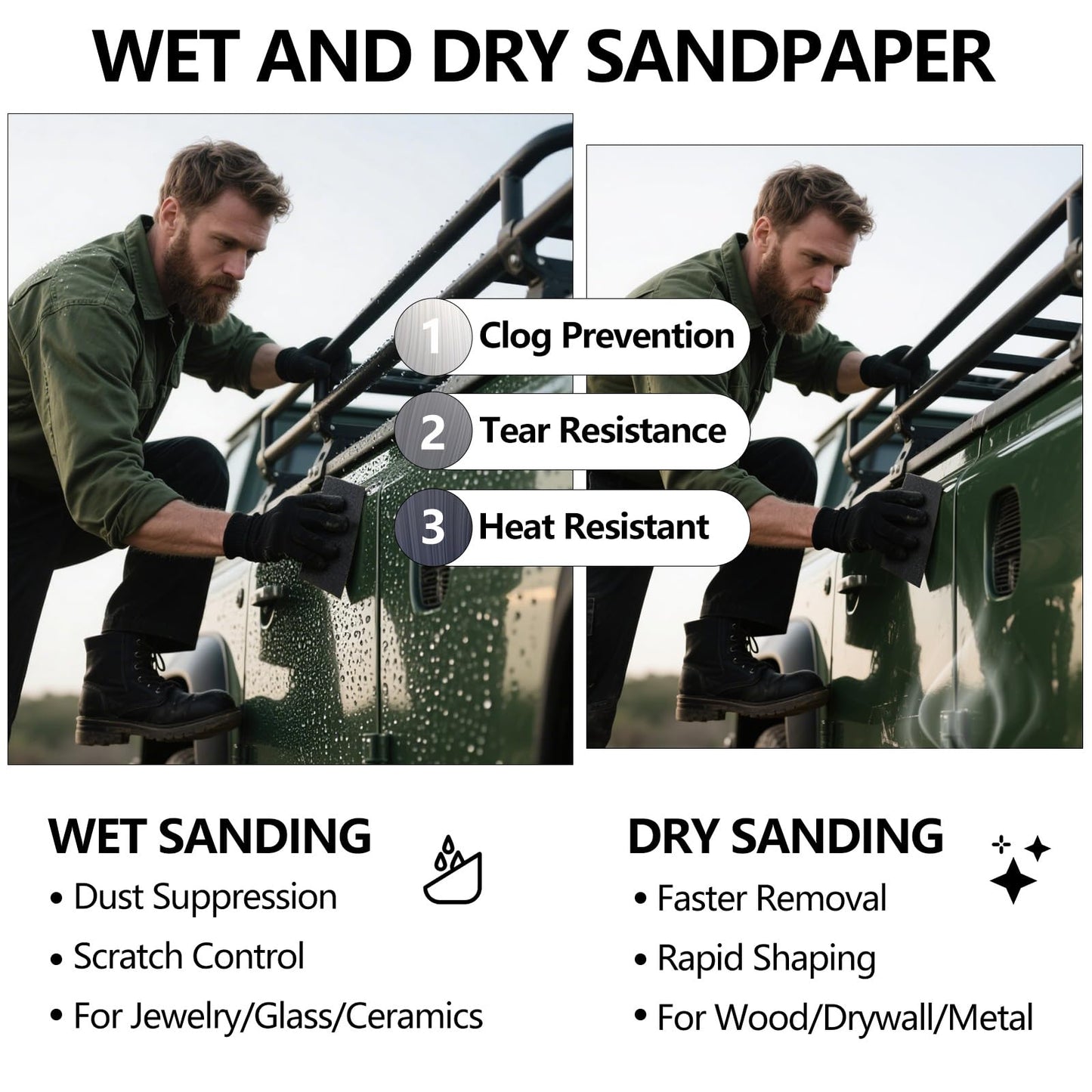 Sandpaper 100 Grit, Wet Dry Sanding Sheets 9 x 3.6 Inch for Wood Furniture Finishing, Metal Sanding and Automotive Polishing,21 -Sheet