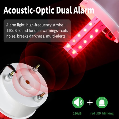 Industrial LED Rotating Warning Light, AC110V Red Strobe Light for Public Emergency Alarms, Indoor/Outdoor Safety Siren with Volume Adjustment/Plug and Buzzer
