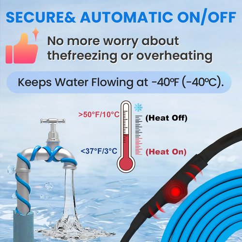 MAXKOSKO 6 Ft. 120 V Heating Cable for Pipe Freeze Protection, Self-Regulating Heat Tape for Water Pipes for Metal and Plastic Pipes, Energy-Saving Heat Trace Cable Keeps Water Flowing at -40 °F