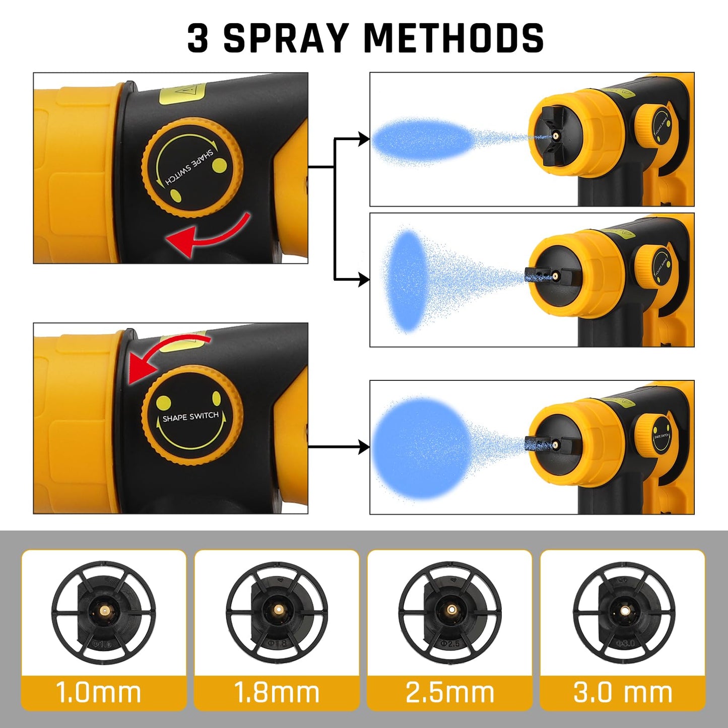 WaxPar Cordless Paint Sprayer Compatible with Dewalt 20V Battery, 200W HVLP Paint Gun 18V Paint Sprayer with Brushless Motor, 4 Copper Nozzles for DIY Fence Chairs Painting