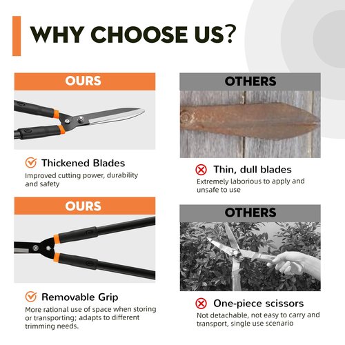Garden Hedge Shears, 31-Inch Adjustable Garden Shears with 14° Angle Precision Blades. For Trimming/Shaping Hedges and Shrubs，Black/Orange