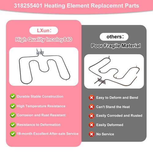 LXun Upgrad 318255401 Bake Element Compatible with Frigi-daire Ken-more Electric Range Stove Oven Heating Element Replaces Part 318255401 318110500 318255400 318255402 1055694 AP3768579 PS978774