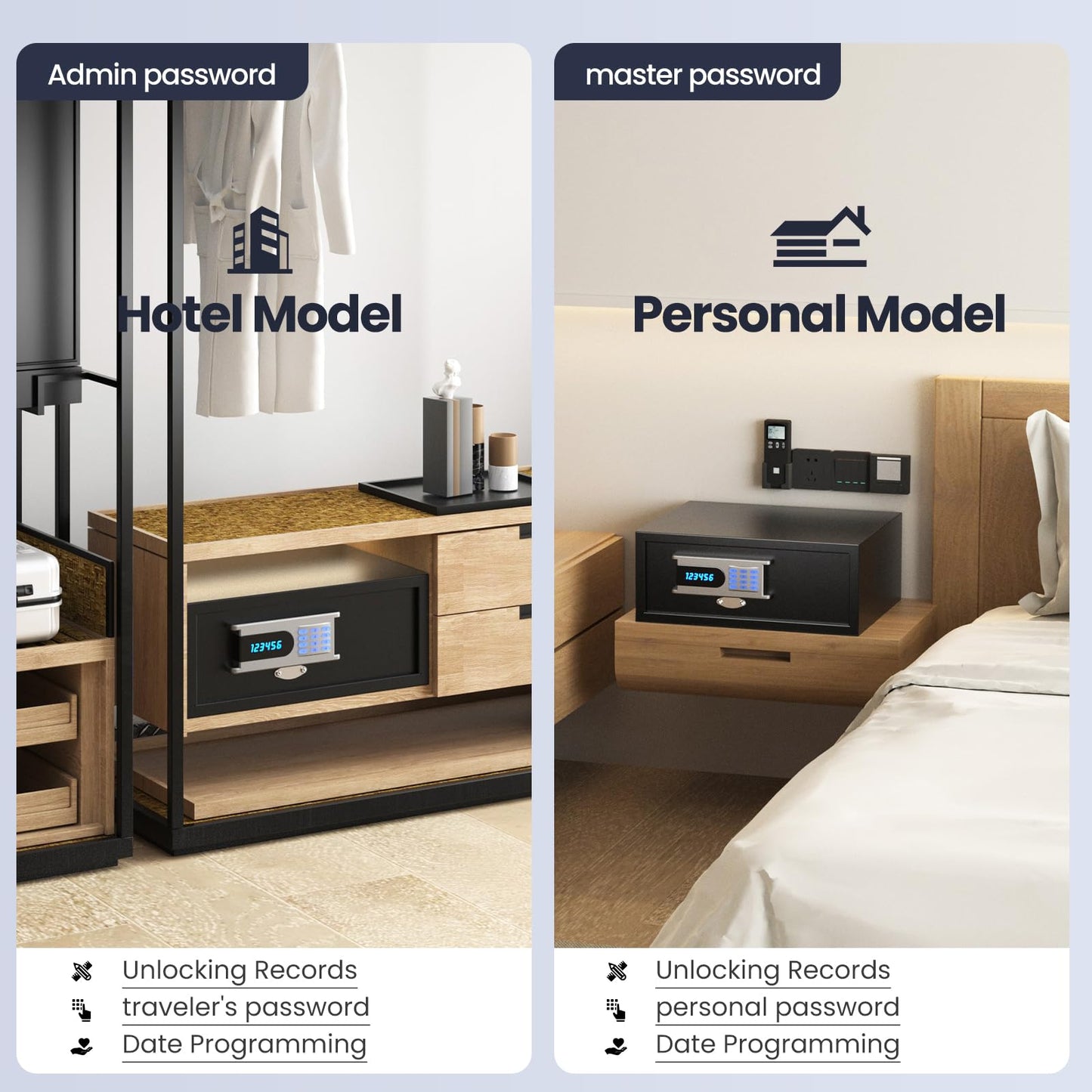 Grimtron Hotel Safe Box (1.36 cu. ft.) with Audit Function, Administrator Password, College Dorm Safe with Silent Mode, LED, and Backlit Keyboard for Documents, Laptop Safe for IPhone, Smart Watch