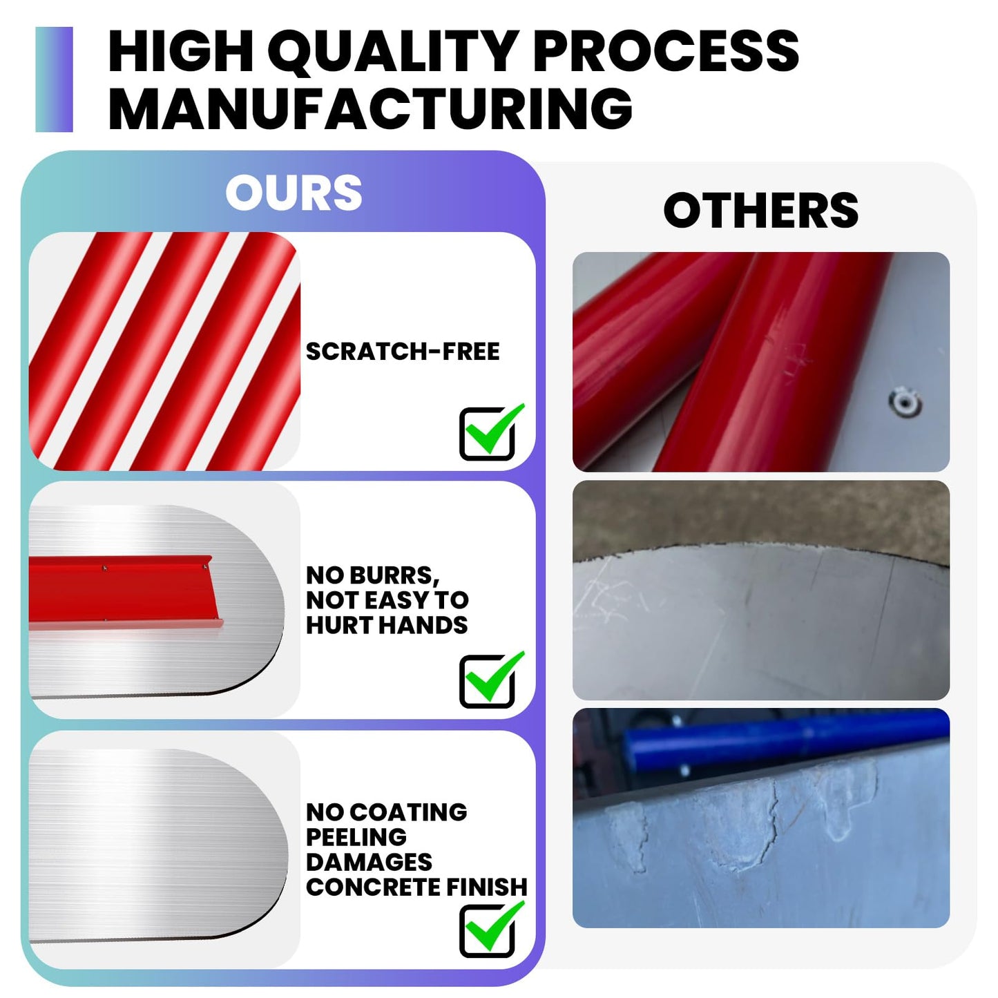 48"x 12"Fresno Concrete Trowel, Bull Float Concrete Tools Round End Stainless Steel Trowel Board with 4 Handles and All-Angle Bracket