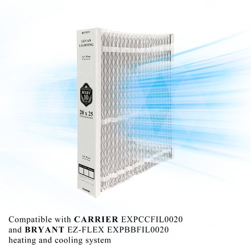 2 Packs EXPXXFIL0020 20x25x5 Merv 10 Filter Media Compatible with Bryant EXPXXFIL0020, Carrier EXPXXFIL0020 EZ-FLEX Heating and Cooling System, Expandable Air Filter
