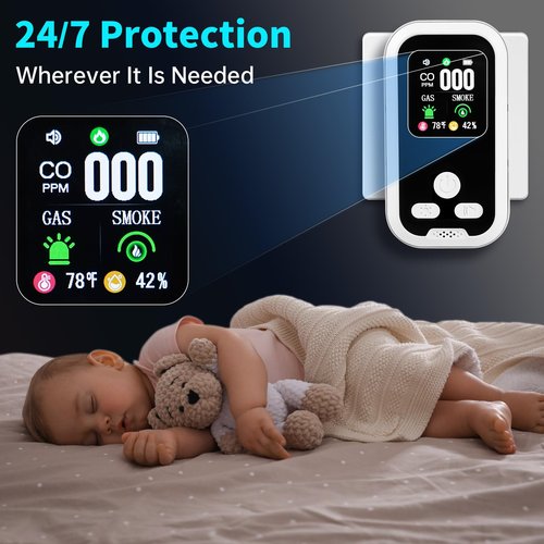 5-in-1 Plug in Gas & Smoke & Carbon Monoxide Detector, Combination CO Alarm with Temperature(°F) & Humidity Built-in Backup Battery HD Screen for Home, RV, Apartment (1 Pack)