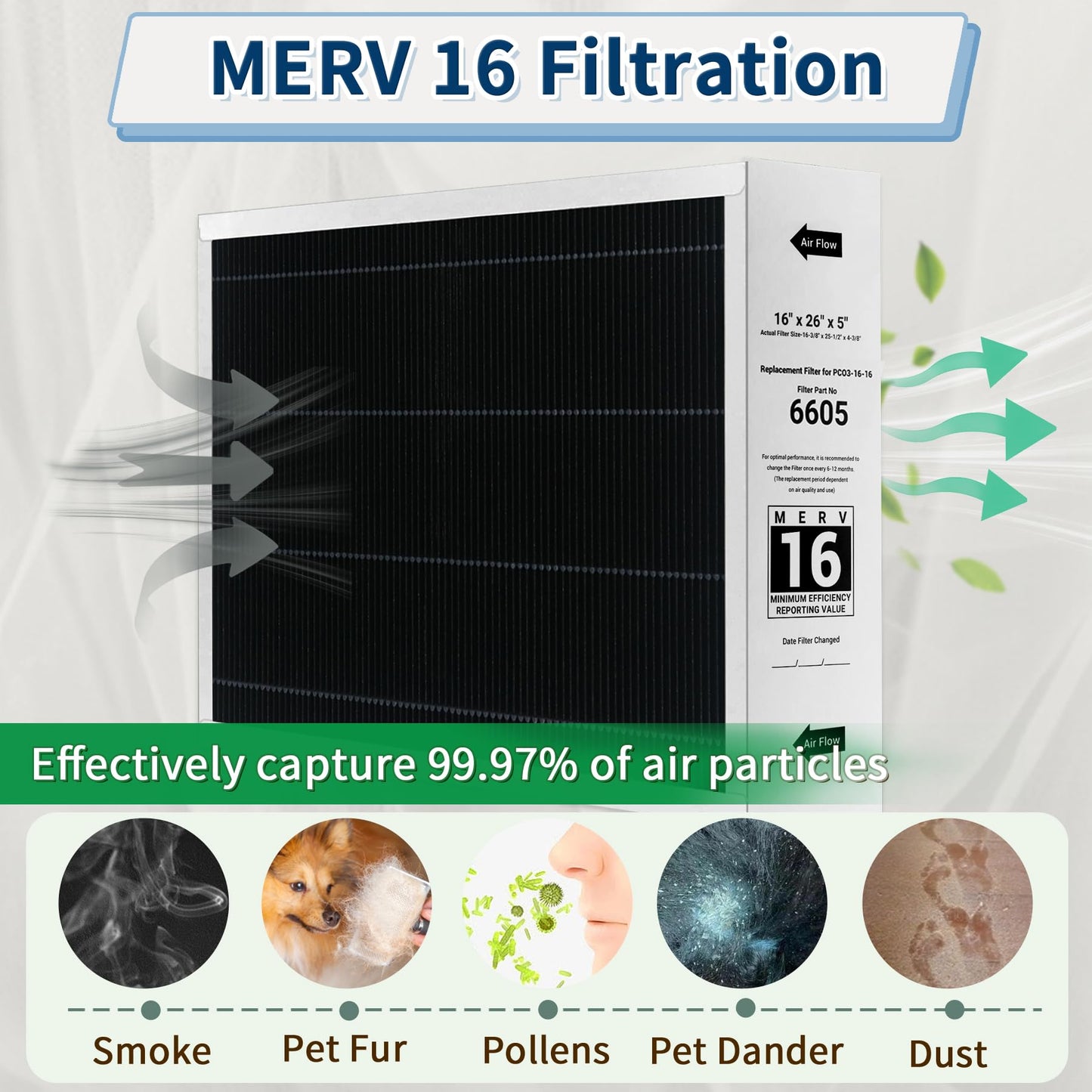2 Pack 16x26x5 MERV 16 Replacement Filter,Replacement for Lennox 6605 Air Filter and Compatible with PureAir PCO3-16-16 Air Purifier