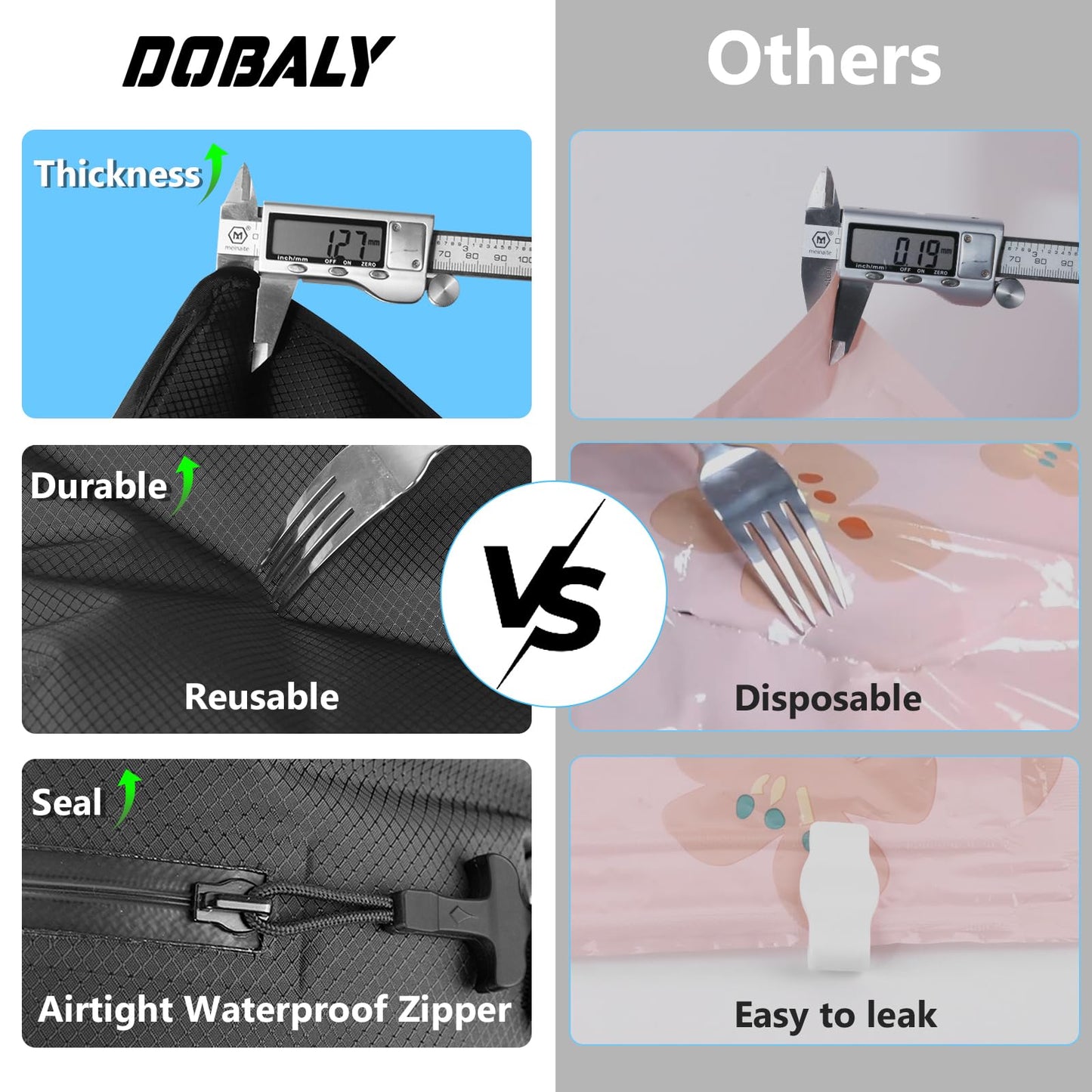 2PC Professional Vacuum Bags for Travel with 55W Super Power Electric Pump, Dobaly IP67 Reusable Vacuum Compression Bags for Suitcases and Backpack Space Saver Vacuum Bags Durable(2 Medium+Pump)