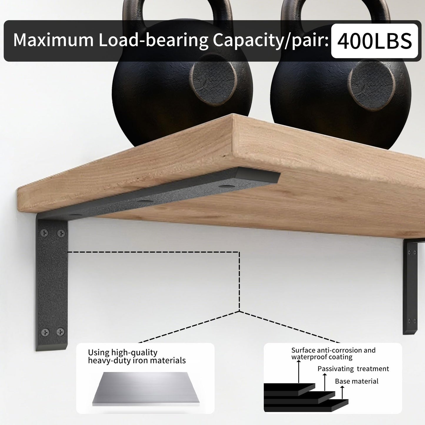Countertop L Brackets 20 Inch Heavy Duty Granite Countertop Bracket 0.4 Inch Thick 20"x8"x2.5" Hidden Countertop Support Brackets for Quartz/Granite/Wood/Concrete/Laminate Countertops (3pack)