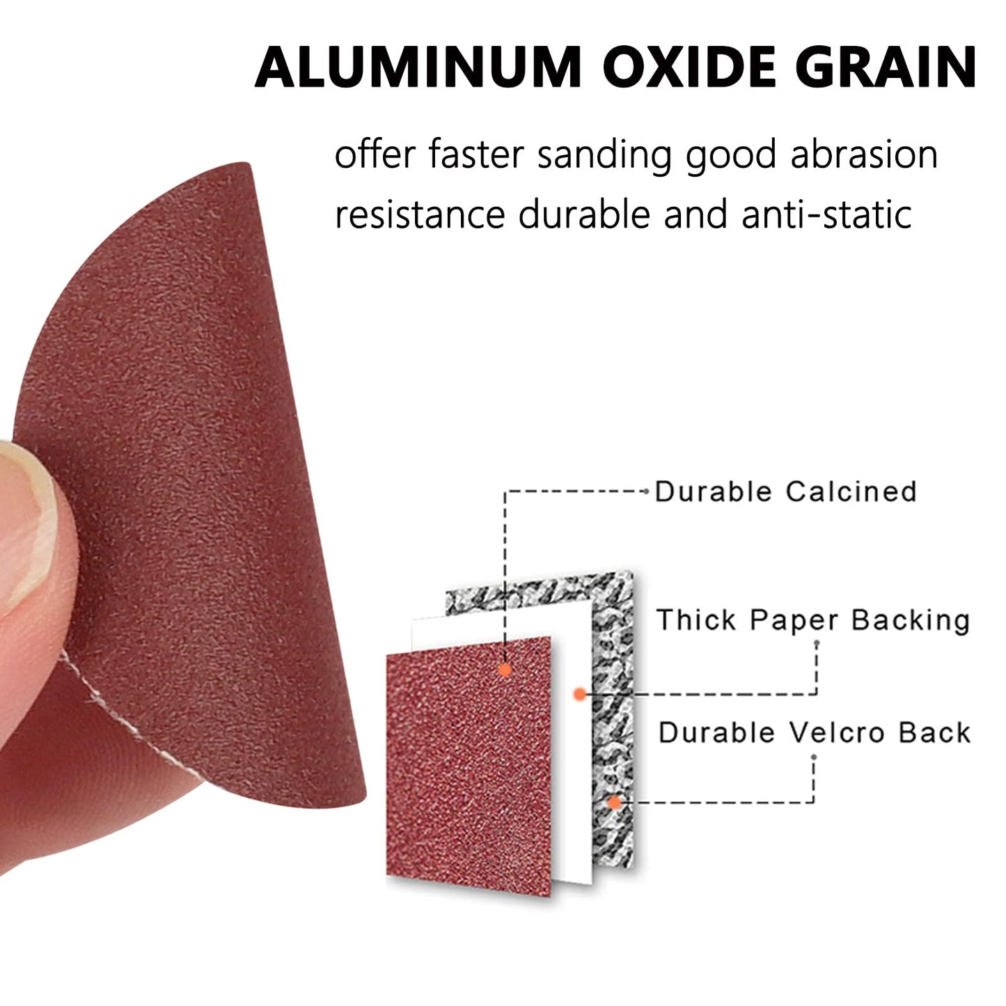 POTUINOM 100PCS 2 Inch Sanding Disc Sander Attachment Disc 60-Grit Hook and Loop Sandpaper Alumina Orbital Sander Pads for Polishing, Grinding, Woodworking