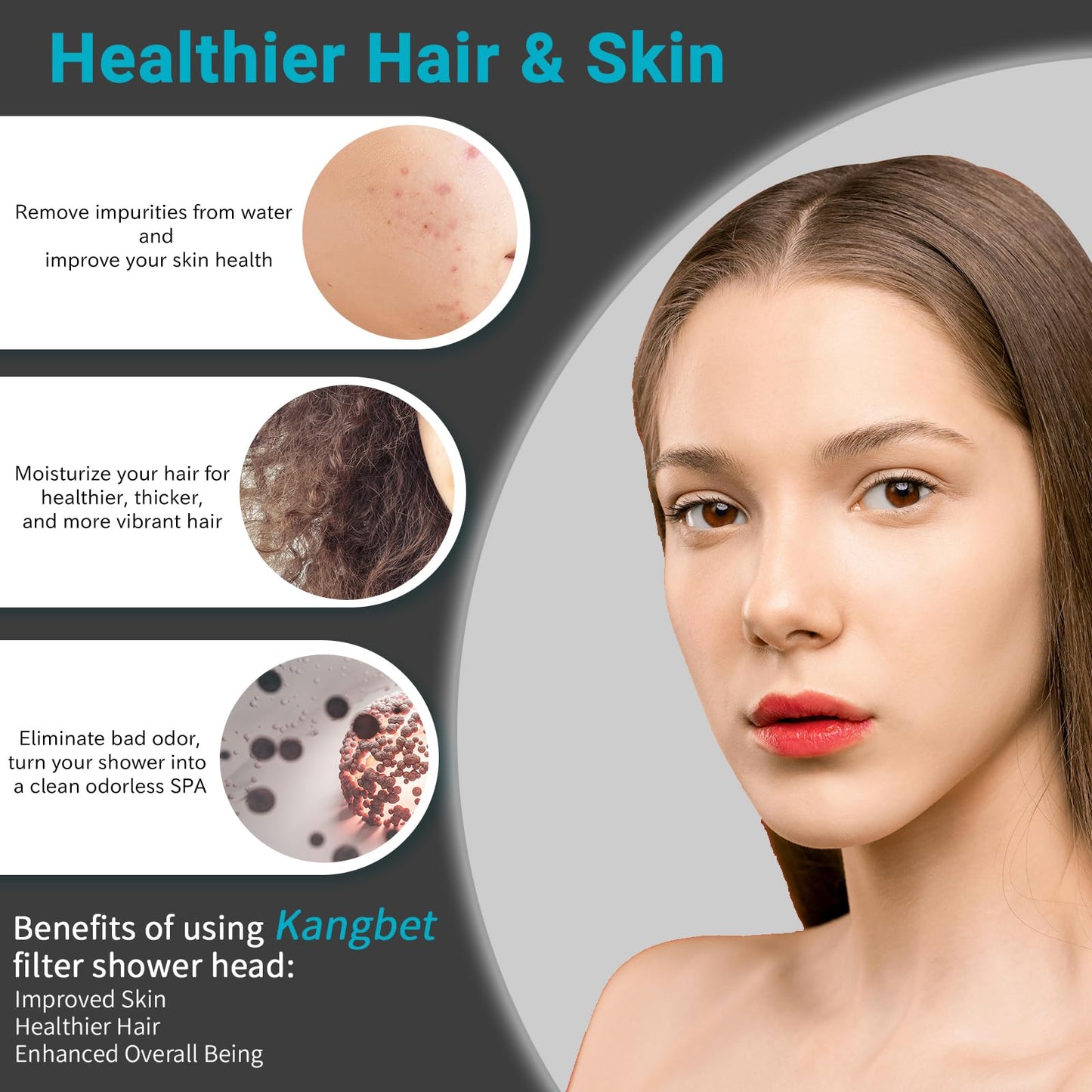 Kangbet Filtered Shower Head | Shower Head With Filters | Improves Skin & Hair by Reducing Chlorine & Heavy Metals from Hard Water-Black