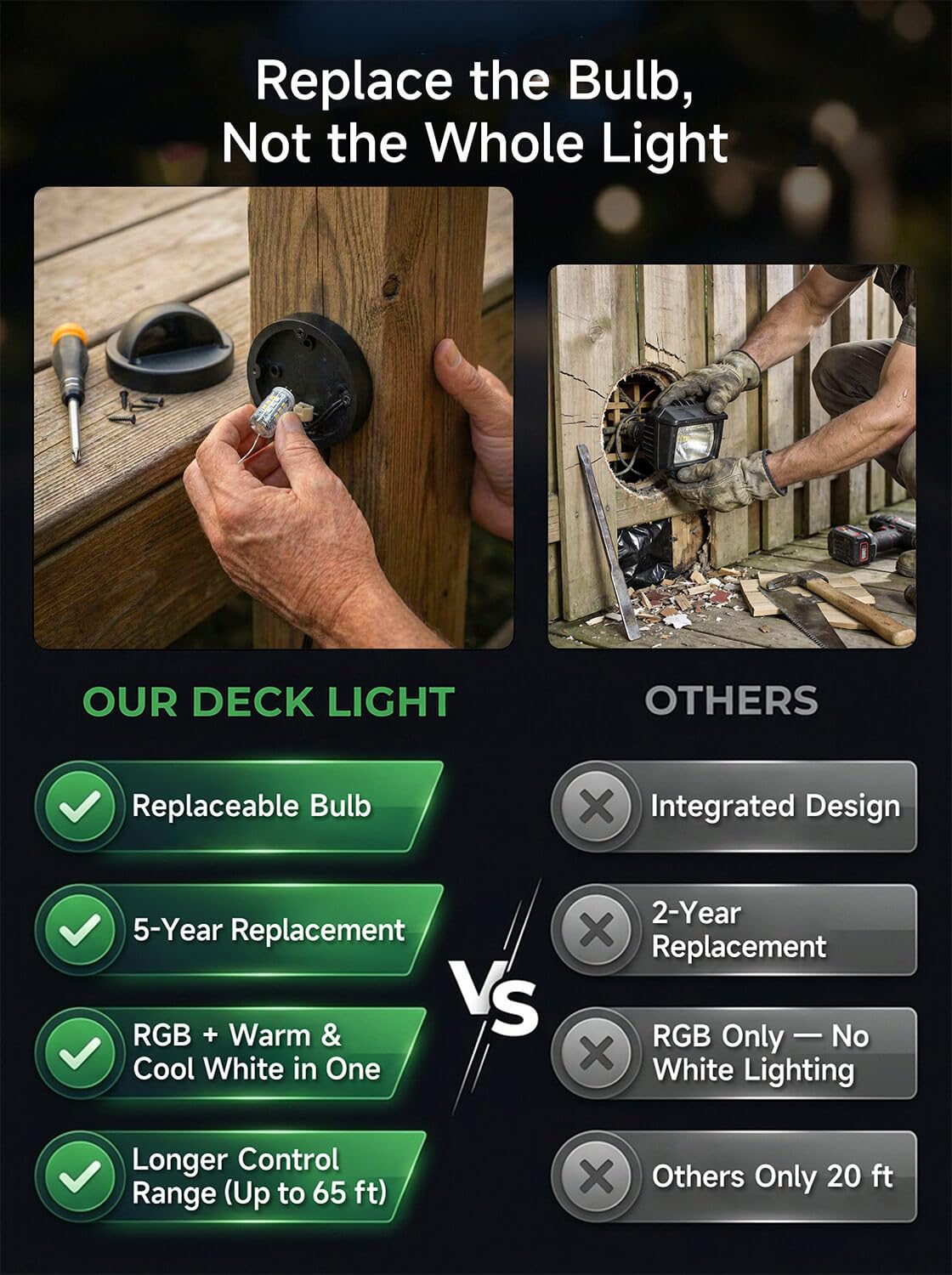 Varmtalys Low Voltage RGBCW Black Deck Light, 12V Bluetooth Mesh Smart Outdoor Landscape Lighting with App & Remote Control, Replaceable G4 Bulb, IP65 Waterproof Aluminum for Step Stair Fence, 1 Pack