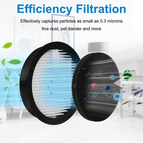 4 Pack HEPA Filter and 4 Pieces of Sponge for AceVac 11 Vacuum Cleaner
