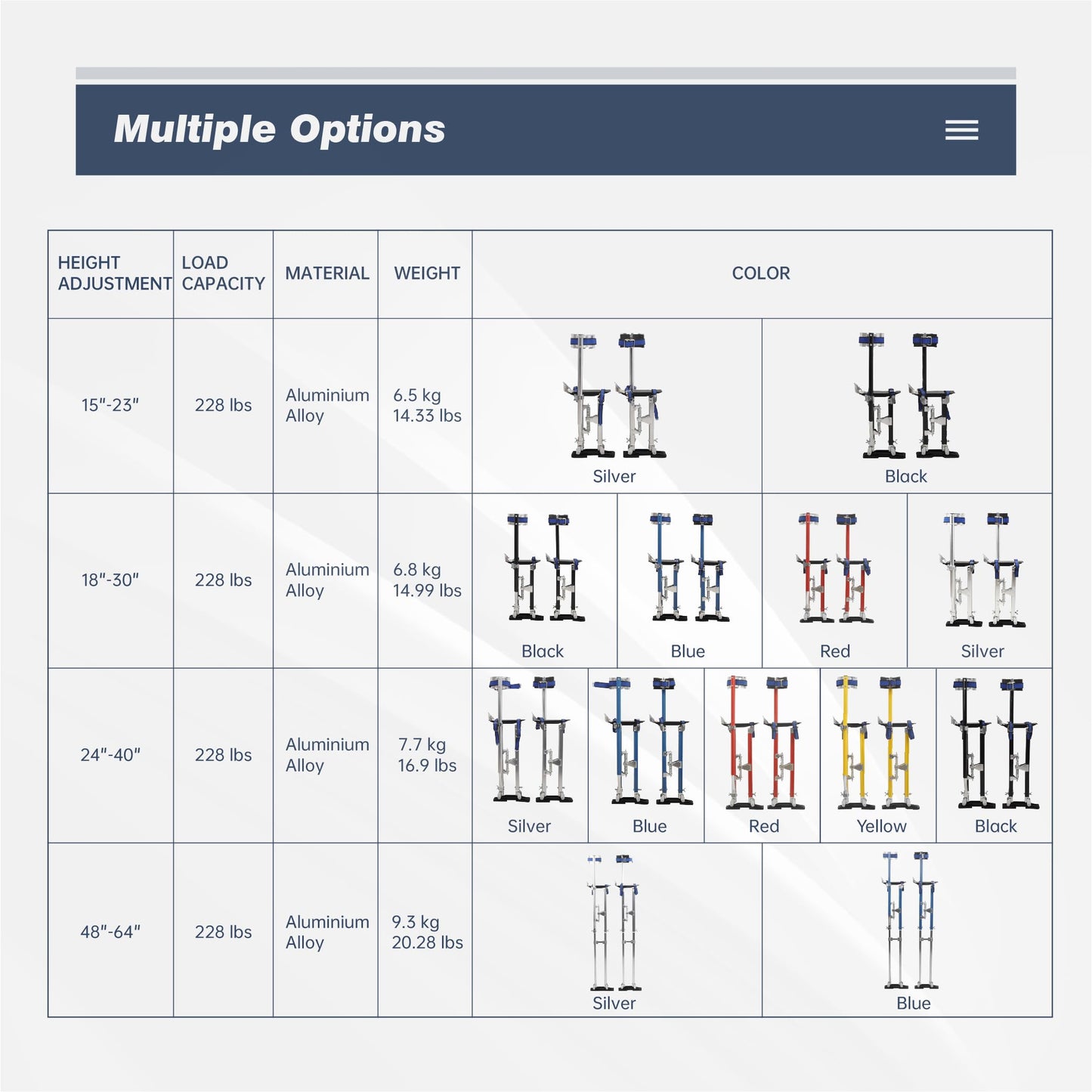 BATONECO Drywall Stilts for Adults, 24"-40" Adjustable Heights, Aluminum Painters Stilts for Working at High Places, Blue