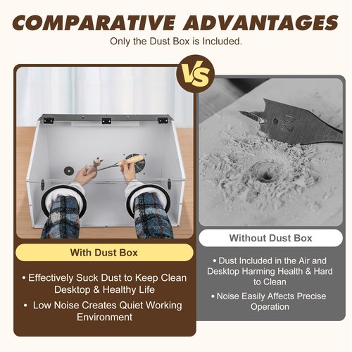 2 Holes Fully Enclosed Electric Grinding Table Polisher Dust Box Transparent Dust Box Acrylic Cover Dust Box with LED Light and Blower for Polishing, Grinding, Carving, Drilling
