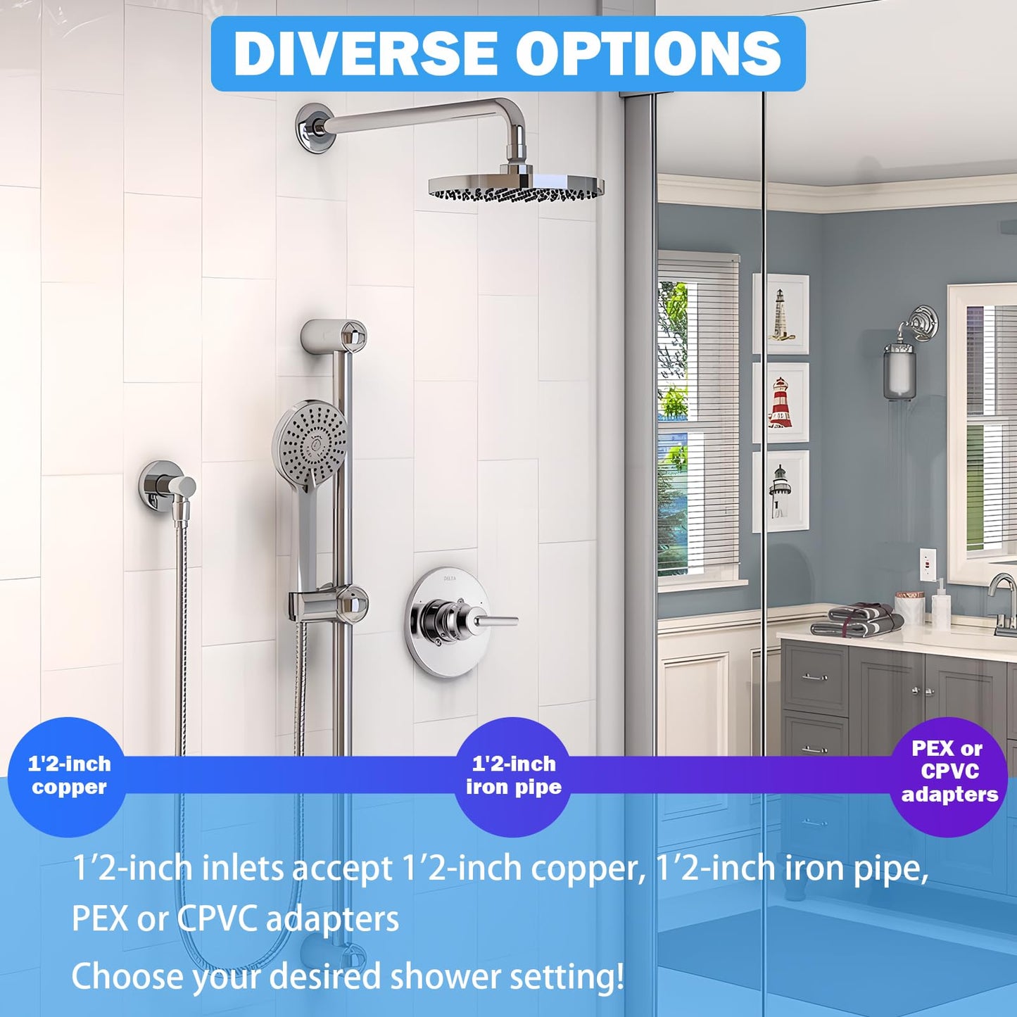 R10000-UNBX MultiChoice Universal Shower Valve Body, Rough-in Tub and Shower Valve Compatible with Delta 13/14, 17, 17T Series Trim Kits, 1/2-Inch Universal Inlets for PEX, Copper, CPVC