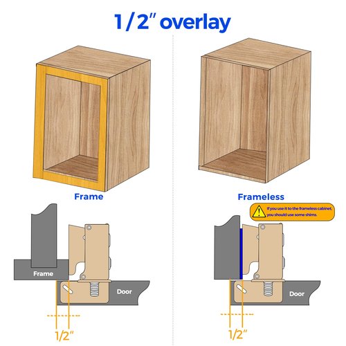 Ravinte 60 Pack 30 Pairs Short Arm Kitchen Cabinet Hinges for 1/2 Inch Overlay Cabinet, Brushed Nickel 105 Degree Opening Angle Hinges, Soft Close Concealed with Mounting Screws for Face Frame Door