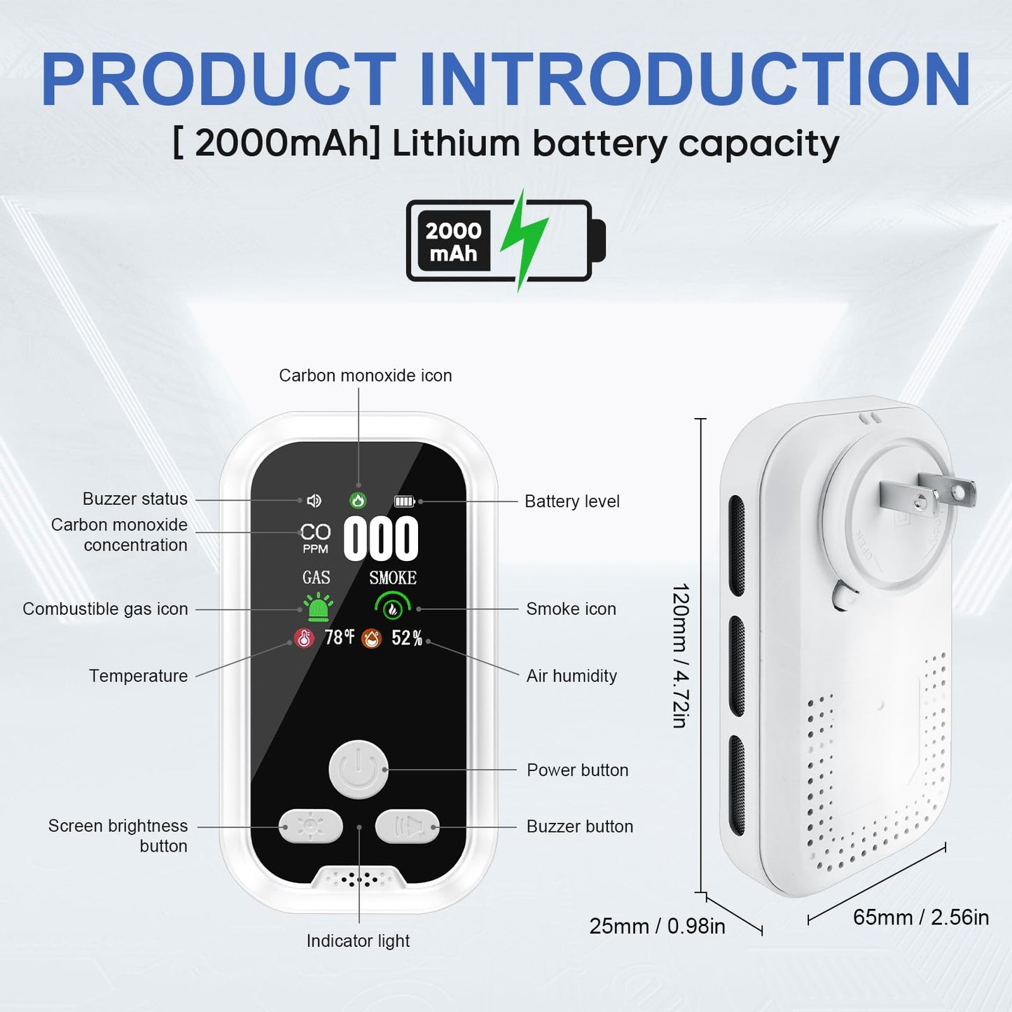 5 in 1 Plug-in Wall Carbon Monoxide and Smoke Detector, Smoke Alarm, Combustible Gas Detector, Humidity and Temperature Meter with HD Display, Essential for Home, Travel, Hotel and Camping, Easy Setup