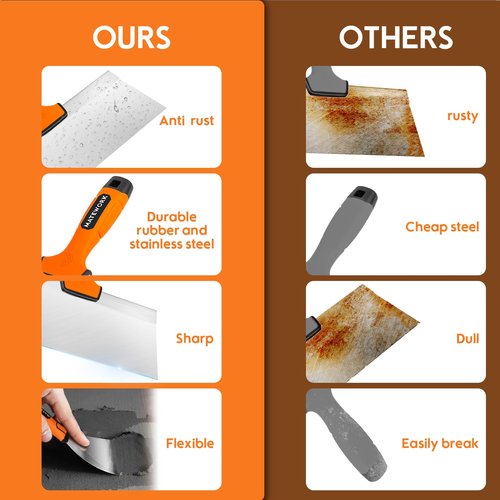 Matework Drywall Tools, 8Pcs High Quality Stainless Steel Drywall Knife Set, Putty Knives with Mud Pan, Ergonomic Grip Tapping Knife with Hammer End for Wall Work