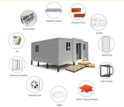 40 ft Modern 2024 Luxury Prefab Villa, Insulated Portable Expandable Container 3 Bedrooms. Mobile Tiny Home with Free Electric Water Heater Tiny Backyard House, Movable, Foldable, and Expandable