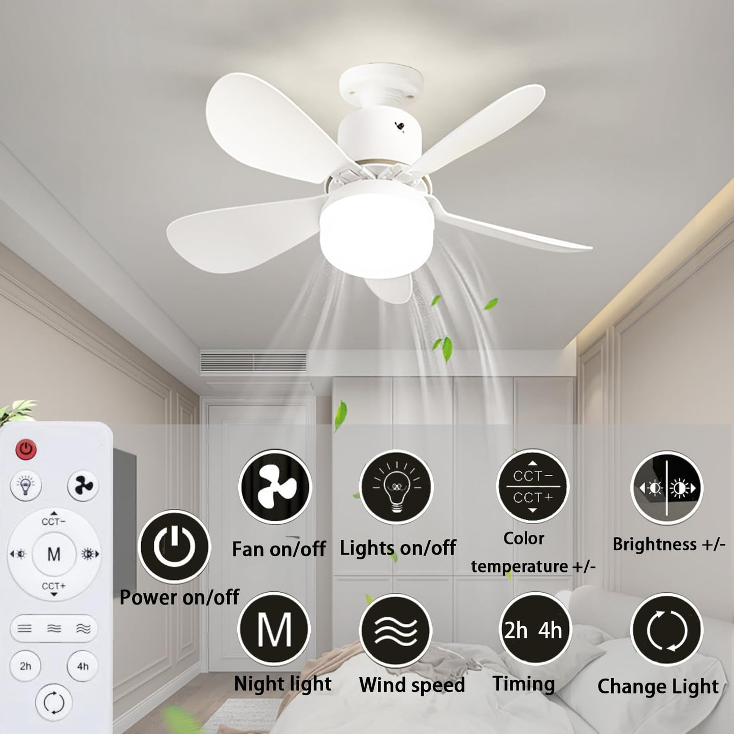 WMBFMWT Socket Fan Light with Remote - Dimmable LED Screw in Ceiling Fan 3 Colors 3000K-6500K, 1000 Lumens Light Bulb Socket Fan Light for Garage Tool Room Bedroom Kitchen Living Room (White)