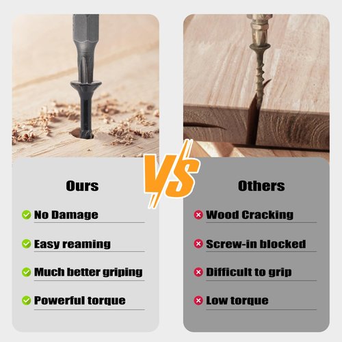 VGBUY Deck Screws 4 inch,Heavy Duty Exterior Wood Screws,Torx Drive Head Deck Screw Black Rust Resistant Epoxy Coated,Long Outdoor Decking Screws with Star Bit,for Fence,Timber (43pcs)
