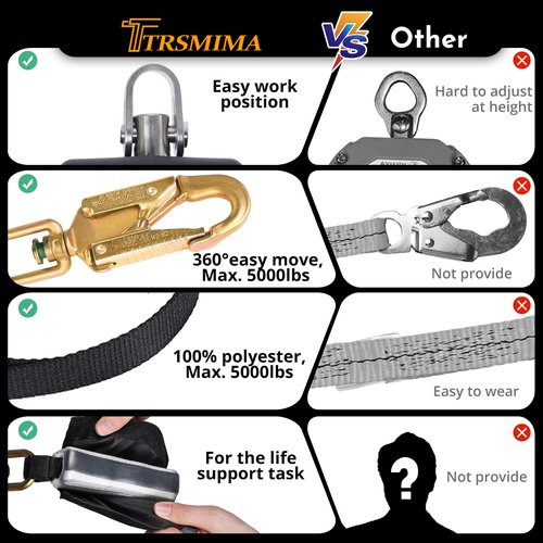 TRSMIMA Fall Protection Retractable Lanyard - 6FT Construction Self-Retracting Lanyard Fall Arrest Safety Roofing Heavy Duty Leading Positioning ANSI OSHA Class B