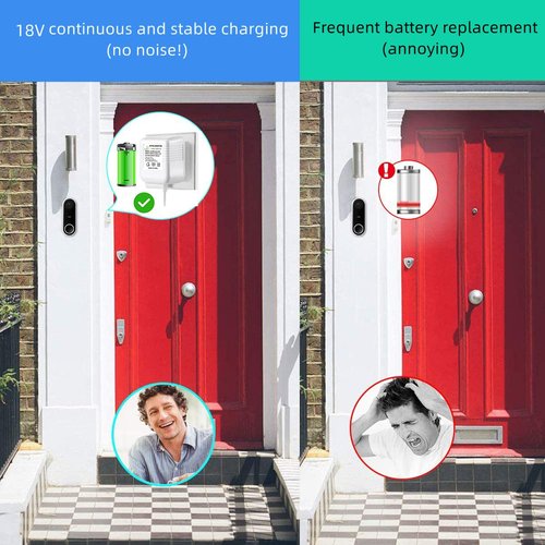 Video doorbell Special Power Transformer, 18V500MA Ring doorbell Power Adapter, Compatible with Ring, Nest, Eufy, Wyze, Arlo Wireless Video doorbell (with 315in Cable White)