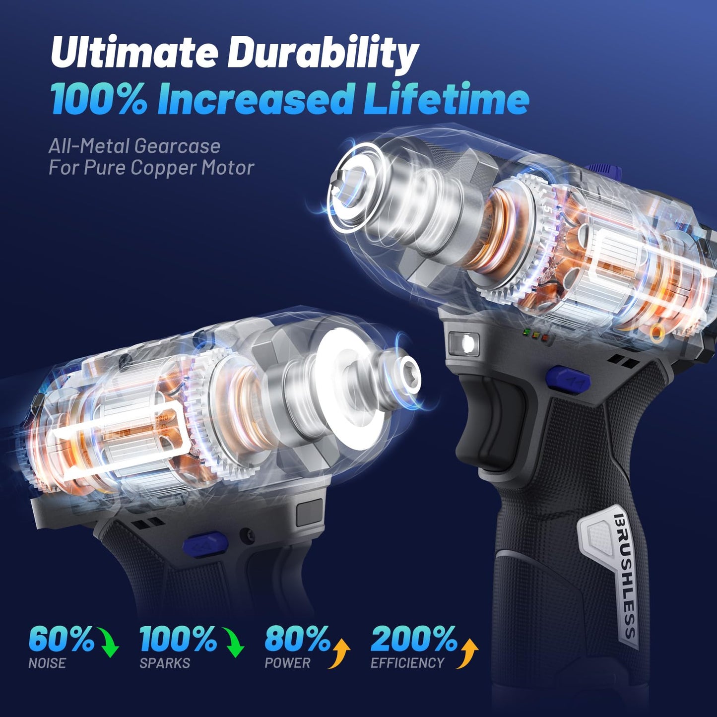 NCOEN 12V Cordless Drill and Impact Driver Power Tool Kits Combinados with 2 Batteries and Fast Charger (3/8"Drill & 1/4"Hex Impact Driver) for Home Installation,DIY tools