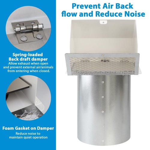 4" Dryer Vent Cover Outside,Dryer Exhaust Vent Cover Outdoor Dryer Vent Cover for Exterior Wall Vent Hood,Exterior Vent Cover for House Vent Range Hood AC Vent,Hooded Wall Vent with Screen&Damper