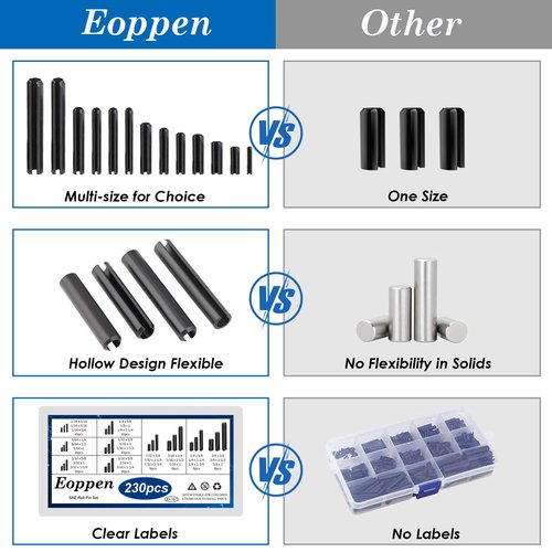 Eoppen 230Pcs SAE Roll Pin Assortment Set - Slotted Spring Pins Steel Split Expansion Pin 10 Sizes 1/16 5/64 3/32 1/8 5/32 3/16 7/32 1/4 5/16 3/8 Inch for Home Improvement Automotive Repair