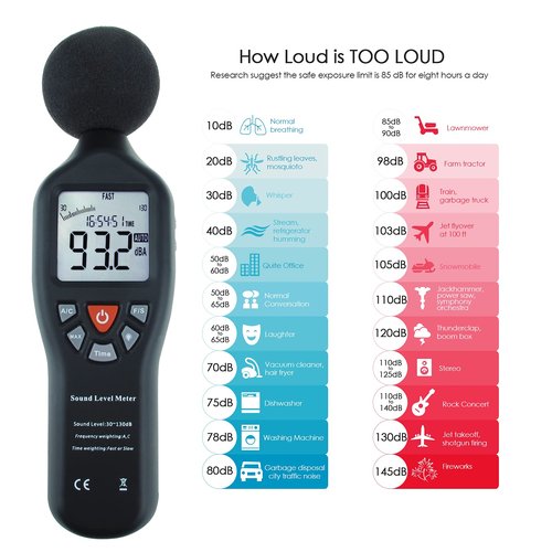 Decibel Meter Sound Level Meter Recorder Digital dB Meter Professional Noise Meter Detector Monitor 30dB to 130dB Portable SPL Meter with Data Logging for Home, Office, Outside