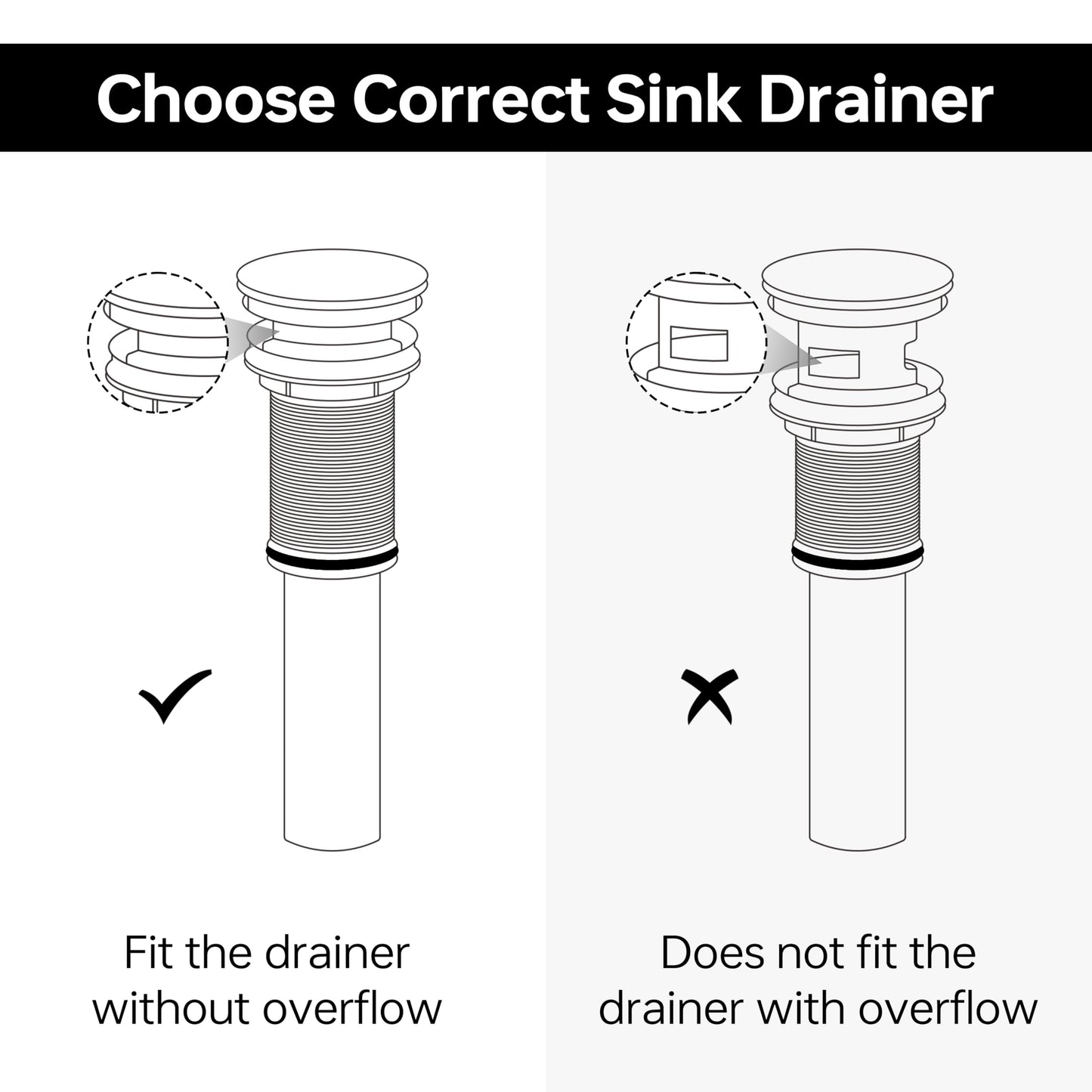 DELUXE LIVING 48 Inch Bathroom Vanity with Apron Farm Sink, White Farmhouse Bathroom Sink Cabinet with Soft Closing Doors & Dovetail Drawers, Single Sink Bathroom Vanity, No Assembly Required