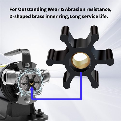 Vanshly,3 Pack Utility Pump Replacement Impeller for Utility Water Transfer Pumps,Water Pump Impeller Compatible with Trupow Model PAS-30 and PDS-30
