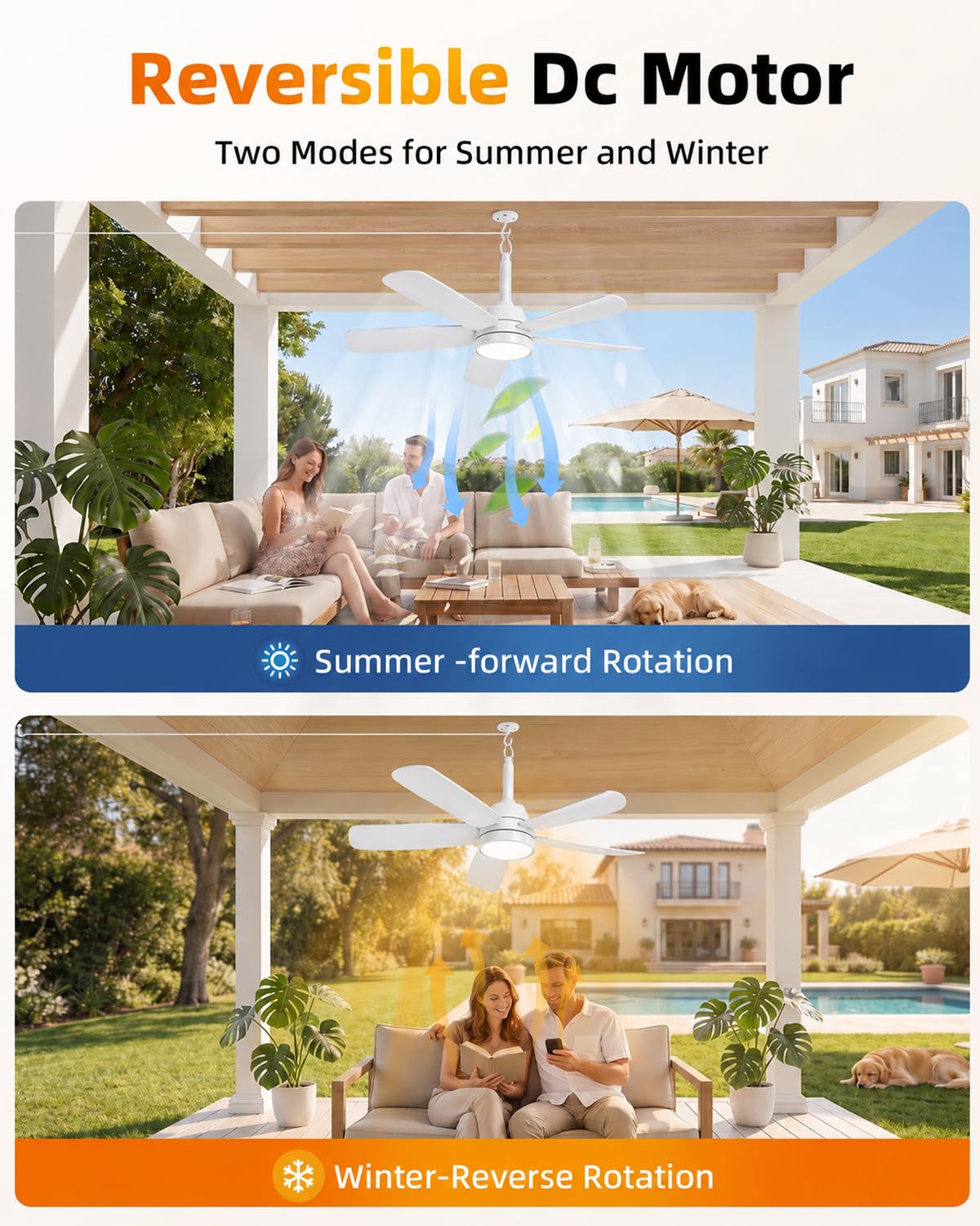 NWOP 28 Inch Plug-In Outdoor Ceiling Fan with Light and Remote, Waterproof Small Ceiling Fan for Patio Porch Balcony, 5 Blades Quiet Compact Ceiling Fan for Small Spaces, White