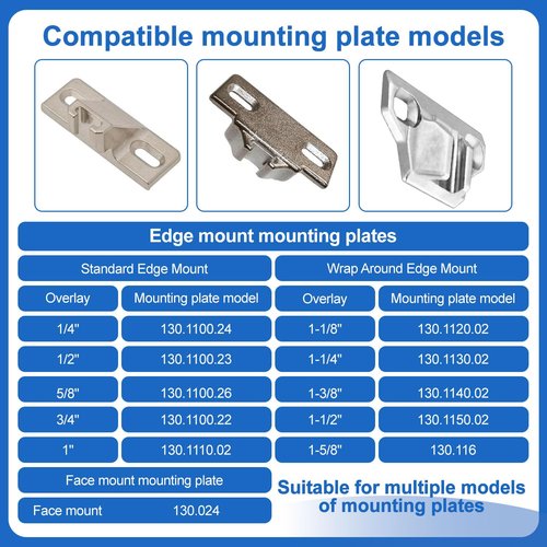 Mirfane 8-Pack 110° Cabinet Hinges, Replacement for Blum Compact 33 Screw-On Hinge, Cabinet Door Hinges to Replace Original Blum Hinge (Mounting Plate & Screws Not Included)