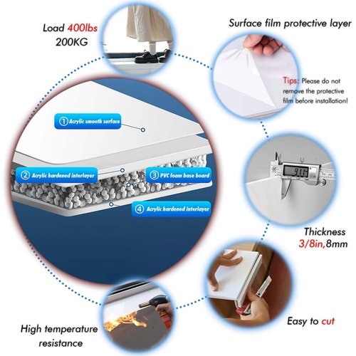 SXSJMY White Window Sill Protector 48 inch Wide, 4 inch Deep Waterproof PVC Window Sills Cover Board, Cuttable Windows Replacement Plate for Decor