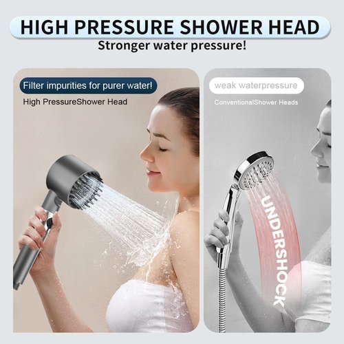 Ion Drops Shower Head with High Pressure (Clean Tub & Pet), Multi-Mode Shower Head with 60 Inch Hose, Filtered Showerhead Remove Chlorine, Massageable Shower Heads with ON/OFF Switch