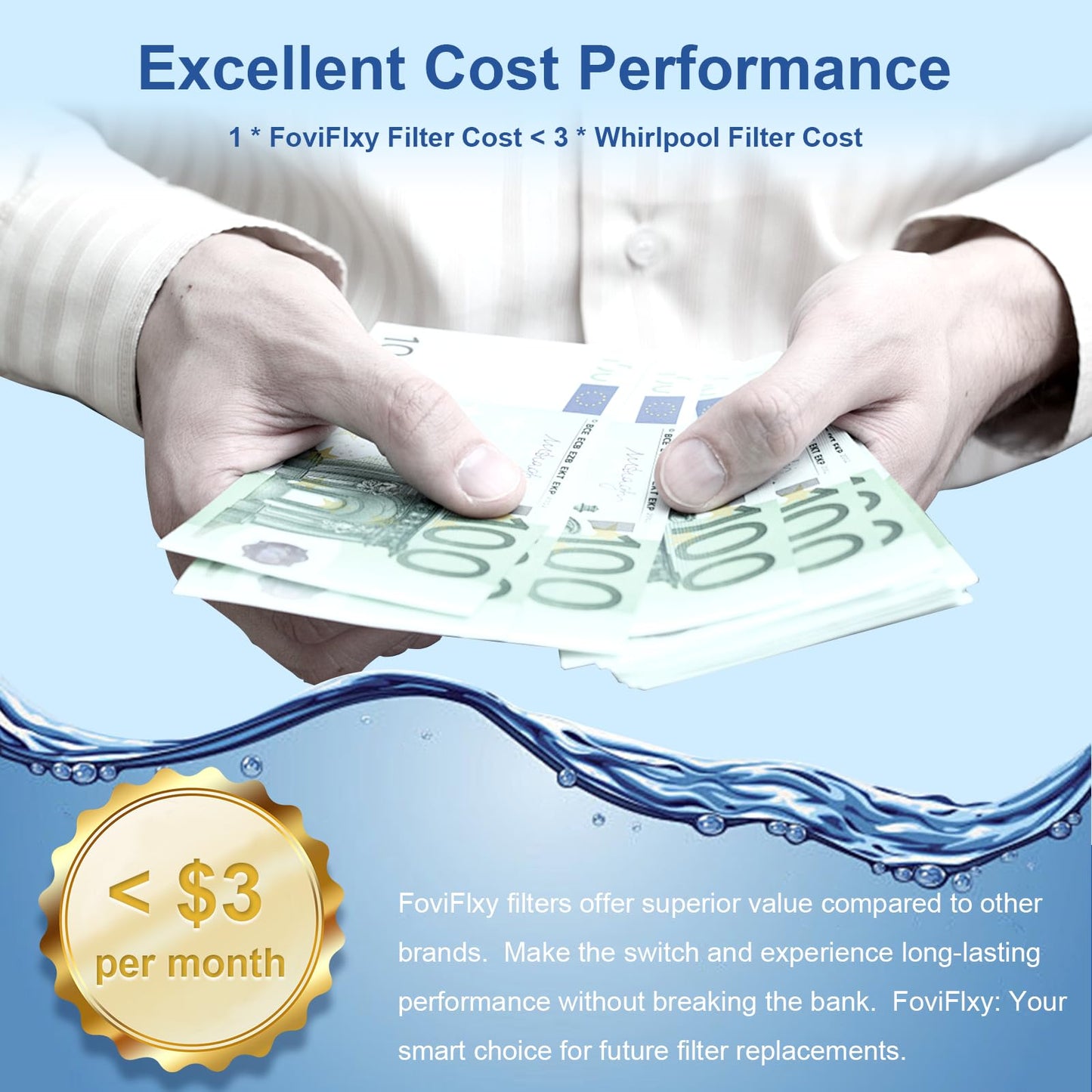 Replacement for EPTWFU01, Рurе Sоurсе Ultra 2, EWF02, 012505454226, 4562222 Water Filter, Pack of 3