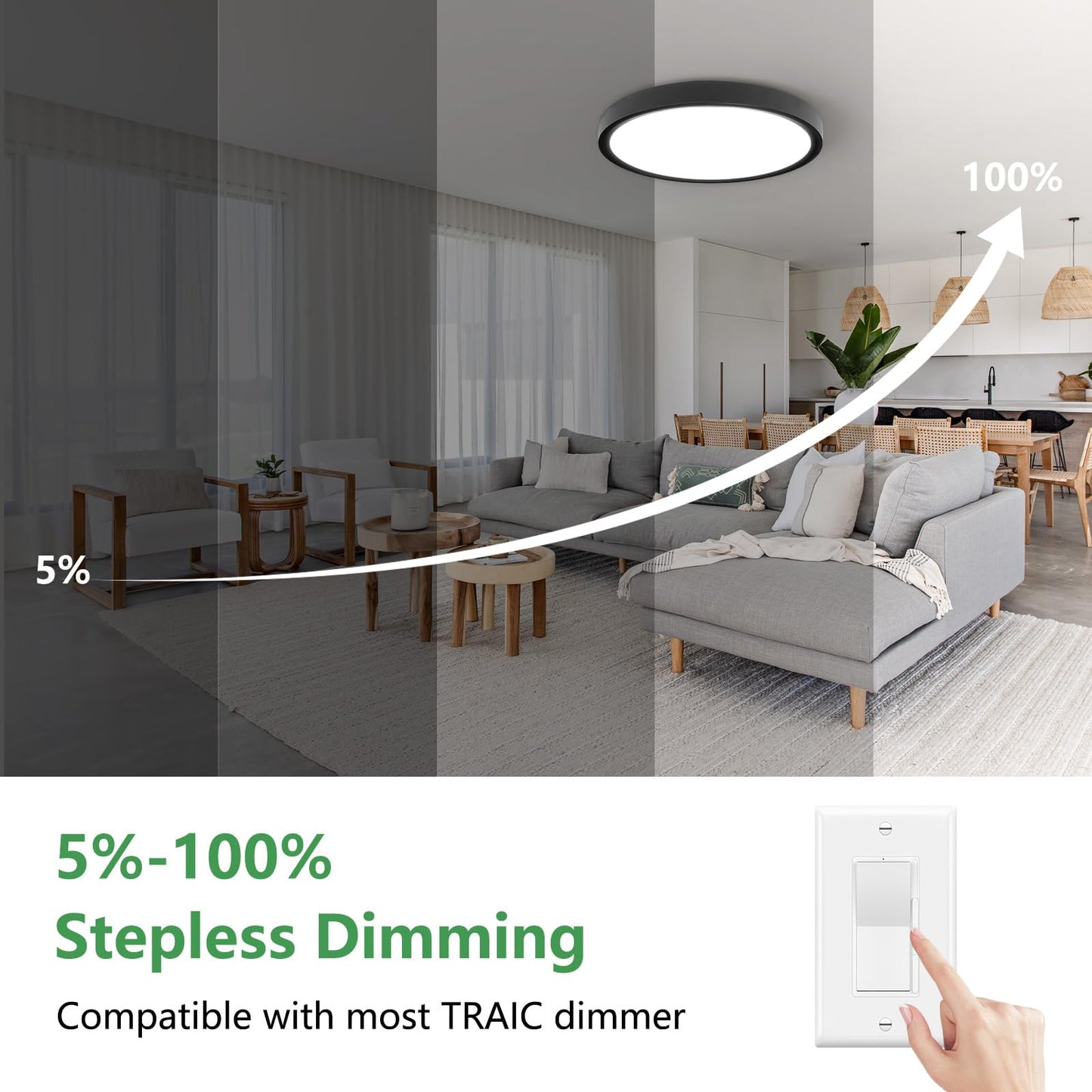 6PK 12 Inch Dimmable LED Flush Mount Ceiling Light,24W, 2520LM, 2700K/3000K/4000K/5000K/6000K CCT Selectable, Round Flat Panel Light Low Profile Ceiling Lamp for Bedroom/Kitchen/Living Room, Black