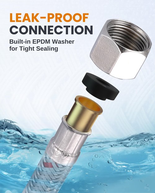 Faucet Supply Lines：WOWOW 16" Length Bathroom Kitchen Faucet Sink Hose with 3/8" Female Compression Thread x M8 Male Connector, Braided Nylon cUPC Water Supply Line 2PCS