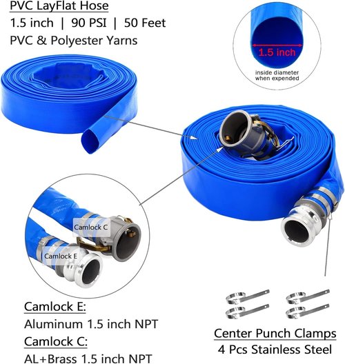 Portable Firefighting Water Pump Kit, 212cc Gasoline Engine, 2" Intake/Discharge w/ 1-1/2" Reducer